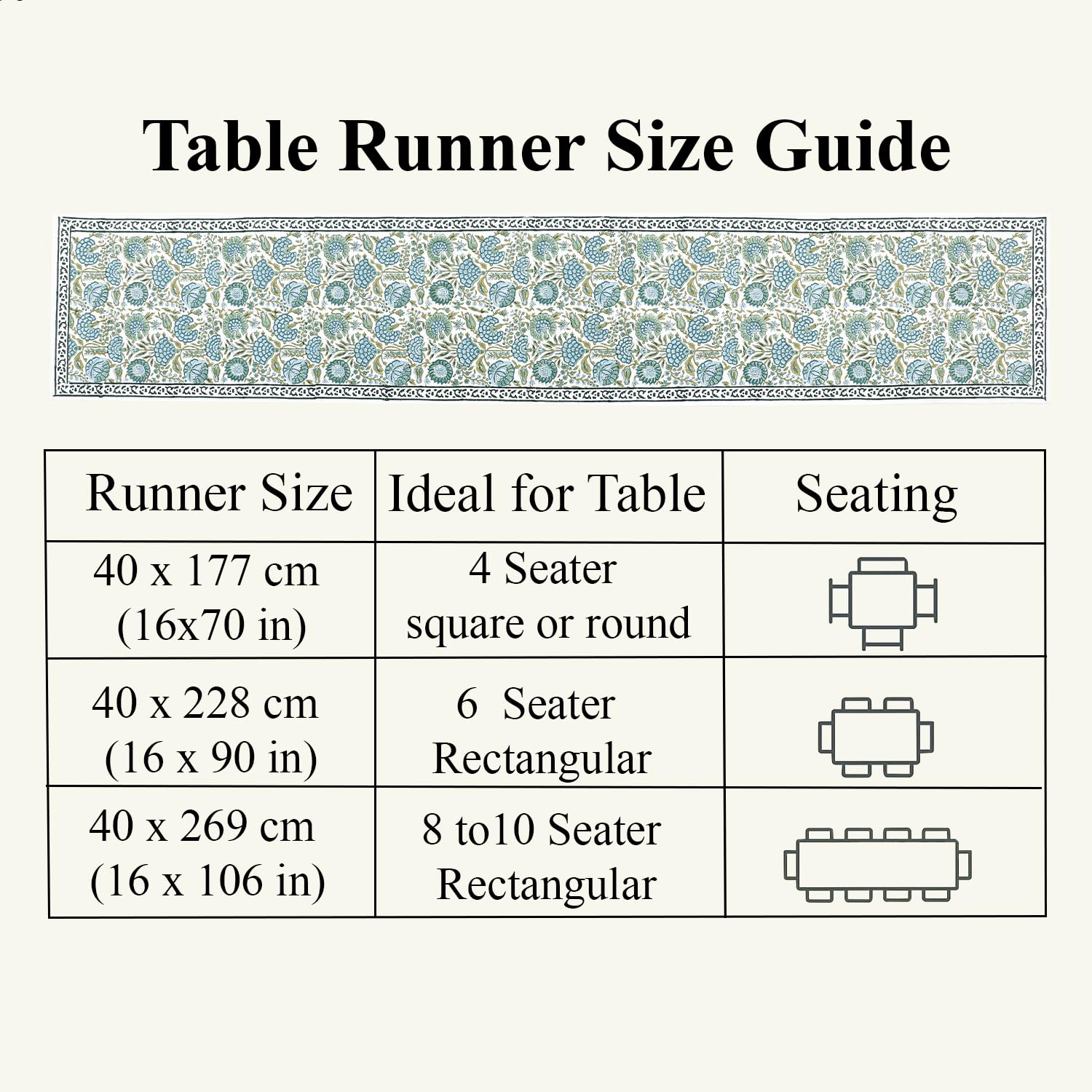 Ridhi Asparagus Green Hand Block Print 100% Cotton Reusable Table Runner 16" X 90" Inches Table Runner Decorative Everyday Use for Dining, Home Gift for Spring, Easter, Valentine - Image 4